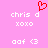 Pixelated pink background with white text and red heart symbol; two identical side-by-side layouts of 'chris d', 'xoxo', and 'aof <3' in pixel font.