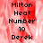 Pixelated text on a red and white blurred background with gray bottom-right corner.