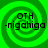 Four identical green spiral backgrounds with black text reading 'OTH -nigahiga' in each quadrant.