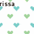 Six distinct pixel art designs arranged in a , each featuring the text 'rissa' and unique color schemes or patterns