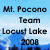 Pixelated static image with blue gradient background displaying stacked text: 'Mt. Pocono', 'Team', 'Locust Lake', and '2008' in dark gray block letters.
