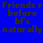 Blue background with dark brown text reading 'Friends r before bFs naturally' in four , each highlighting a different word with cyan