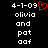 A black background displays white pixelated text reading '4-1-09', 'olivia', 'and', 'pot', and 'oof' with a red heart symbol replacing the 'B' in '09'.