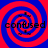 Four identical spiral patterns in red and blue with the word 'confused' overlaid in black text, arranged in a