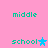 Pixelated text and star icons on a pink background, with green 'middle' and 'school' labels and blue stars in different positions.