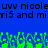 Blue background with black pixelated text reading 'uvv nicoleuvv nicole ri5 and miri5 and mi' above green pixelated shapes resembling grass or foliage.