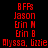 Red text on black background with cyan highlight boxes moving across of names in a