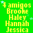 Green background with yellow text listing names and '4 amigos' repeated in a pattern, small light blue stars scattered throughout