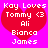 A static pixel art image with a bright pink background featuring two identical red hearts side-by-side, each containing white text listing names.