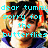 A four- of a person with dark hair and blue-and-white clothing, overlaid with cyan text reading "dear tummyits not my fault its his! love, me"
