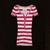 Static image of five Hollister apparel items arranged in a : red-and-white striped short-sleeve top, gray-and-white striped dress, gray hoodie with '72' graphic, red 'HOLLISTER' t-shirt, and brown flip-flops