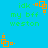 Pixelated blue background with green text and orange square animations. Green text reads 'idk', 'my bff', 'weston' in multiple positions, while orange squares shift between top-right and bottom-left corners across frames.