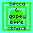 Green and cyan pixelated square icon with text 'becca & gopey bff's <3ha<3' in black, featuring layered borders and a central light blue square.