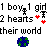 Pixel art animation showing repeated patterns of '1 boy 1 girl' text with red hearts and Earth globes, cycling through different heart arrangements.