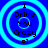 Four identical circular icons with blue background and cyan concentric rings, each containing text "I Drive You Crazy =]" in black pixelated font.