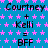 Blue background with pink star pattern, repeated text 'Courtney + Kelli = BFF' in black font across three