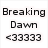 A static image shows a white chess queen and red pawn on a reflective surface against black background with "Breaking Dawn" text above.