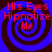 Four identical display a blue and dark red spiral background with red text reading 'His Eyes Hypnotize Me' in a pixelated font
