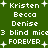 Green background with white pixelated text listing names and phrases, surrounded by small plus symbols.