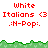 Pixelated red text on white background with green grass-like border, showing repeated 'White Italians <3 :/N-Pop:' text across three