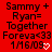 Red background with black text reading "Sammy + Ryan= Together Foreva<33 1M6/09" and a white pixelated heart icon.