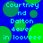 Blue background with green circles and repeated light blue text reading "Courtney nd Dalton 4ever in looveee" in pixelated font.