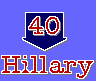 Blue background with two pixelated icons: a dark blue shield-shaped badge with red '40' and 'Hillary' text below, and a dark blue house-shaped badge with red '50' and 'Rudy' text below.