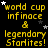 Yellow pixelated text on black background with scattered white and gray stars, repeating 'world cup infinace & legendary Starlites!' in a pattern