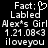 Pixelated text and symbols on black background with heart symbol above 'Labled' in white pixels.