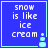 Blue square icon with white pixelated text "snow is like ice cream" and a light blue snowman graphic in the bottom right corner.