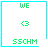 Four identical pixel-art display green text and symbols on white backgrounds with cyan borders, each containing 'WE', a heart symbol, and 'SSCHM' below
