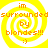 Yellow and white spiral background with orange text reading "im surrounded by blondes!!! :)" in four identical quadrants.