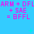 Static image with bright blue background displaying repeated pink text formulas and faint green plus signs.