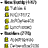 Static image showing a gray with text, a yellow with text, and a blurred background of file names