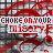 Red and white pixelated text repeats 'CHORE ON YOUR' across a of identical animated frames with no visible motion changes