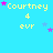 Pixelated icon with light blue background showing repeated 'Courtney' text, '4 eur' numbers, and scattered pink/purple/blue stars.