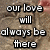 Pixelated text reads 'our love will always be there' in white block letters with black outlines on a brown textured background.