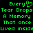 Green pixelated text on black background reads 'Every Tear Drops A Memory That once Lived inside' with a heart symbol replacing the 'o' in 'Every'.