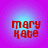 Four identical circular icons with pink-to-blue gradient backgrounds display red pixelated text reading 'mary kate' in two lines.