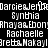 Pixelated text displays multiple names in white on a black background, arranged in with repeated entries