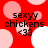 Red background with pink and white circles; black text 'sexyy chickens <33' appears in four quadrants with varying circle positions.