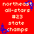Red background with white pixelated text reading "northeast all-stars #23 state champs" and blue square outlines in four corners.