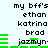 Pixelated text displays names and green bars on a light background, with visible animation changes in bar positions.