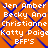 Orange background with blue diamond lattice pattern overlaid by repeated white text reading Jen Amber, Becky And, Christianne, Katty Paige, BFF'S in pixelated font.