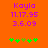 Orange background with purple text reading 'Kayla', '11.17.95', '3.6.09', and green four-leaf clover icons in two