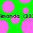 Green background with pink circles and black text reading 'Amanda (33' repeated across the image.