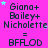 A static image with a bright pink background displays repeated text and star symbols in a pattern