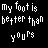 Static pixel art icon with white text on black background reading "my foot is better than yours" in a retro digital font.