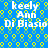Blue background with yellow circular patterns and white text reading 'keely', 'Ann', 'Di Biasio' in two identical horizontal