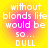 Four identical circular icons with yellow background and pink-orange gradient center, each displaying white pixelated text reading "without blonds life would be so... DULL".